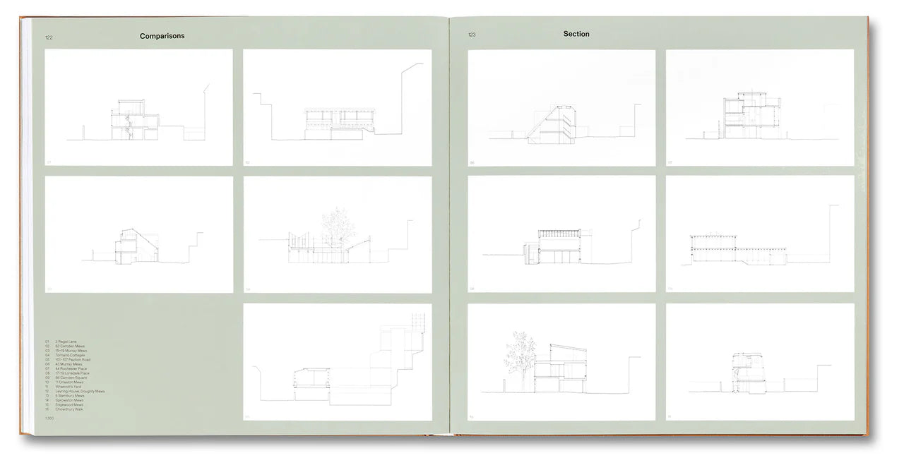 AT HOME IN LONDON · The Mews House